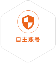 西秀到克罗地亚国际快递